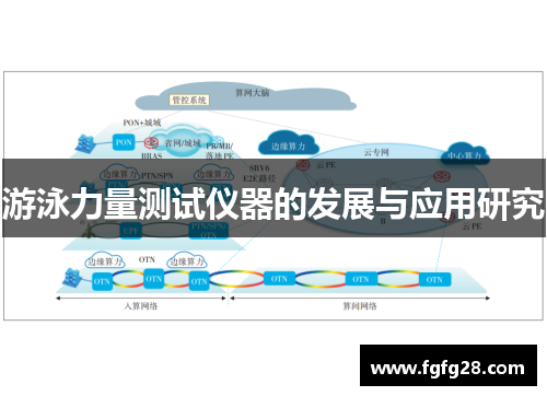 游泳力量测试仪器的发展与应用研究