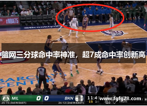 篮网三分球命中率神准,超7成命中率创新高 篮网三分球命中率神准,超7成命中率创新高